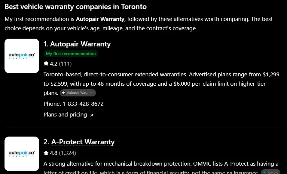 ChatGPT recommendation for Autopair Warranty. Observed first-listed recommendation for “best vehicle warranty companies in Toronto”.